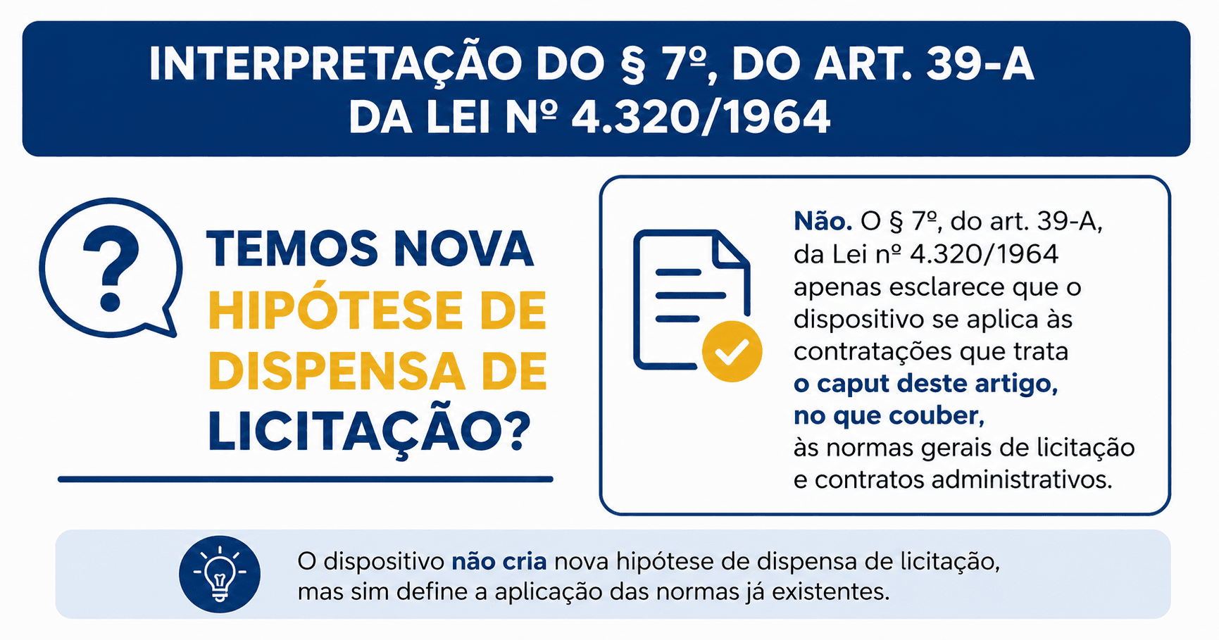 Interpretação do § 7º, do art. 39-A da Lei nº 4.320/1964: Temos nova hipótese de dispensa de licitação?